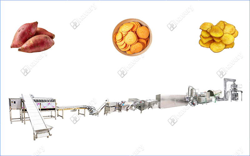 vf sweet potato chips processing machine
